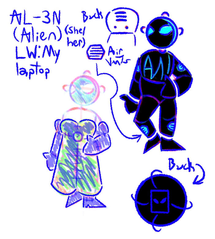 AL-3N (Procreate, N/A)