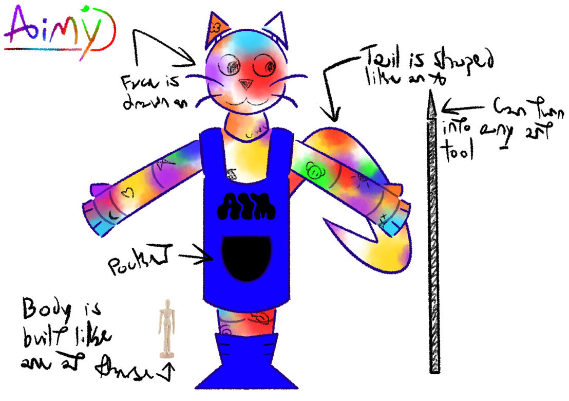 Aimy (Procreate, September 5)