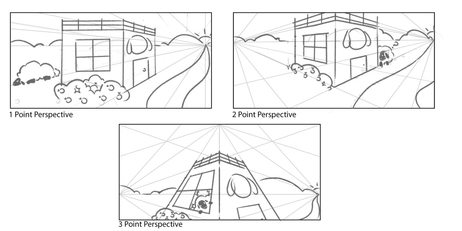 Thumbnail Sketches (Procreate, January 18)